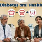 Diabetes oral health connection